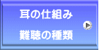 耳の仕組み  難聴の種類