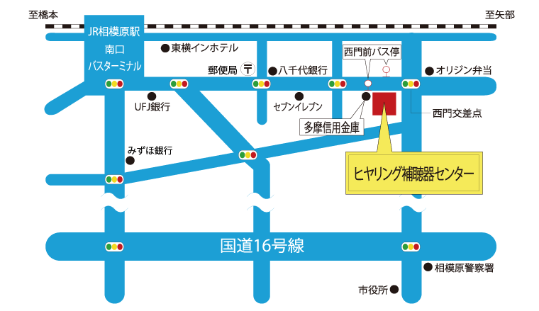 相模原市　補聴器