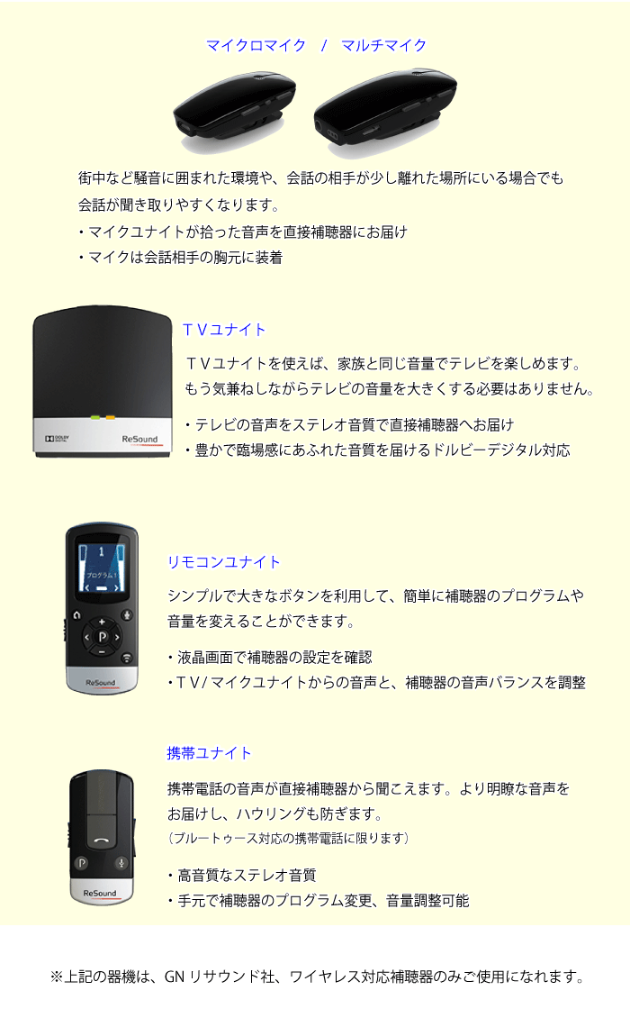 補聴器　相模原